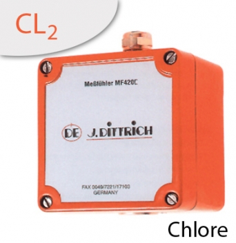 Transmetteur de chlore CL2